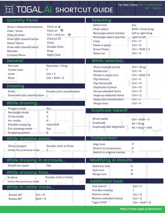 Togal Shortcut image_ Dark